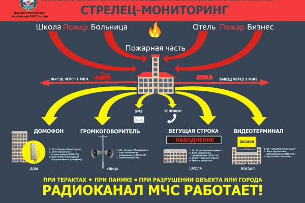 Кракен маркетплейс vk2 top