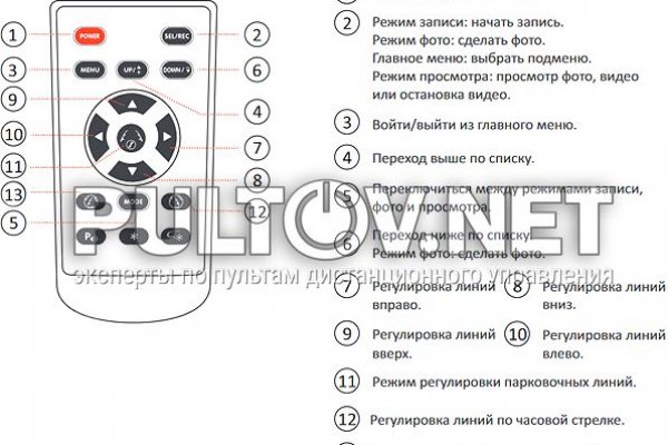 Новая омг