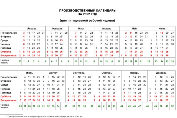 Как отправить фото на блэкспрут