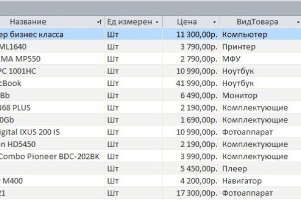 Ссылка на сайт омг через тор